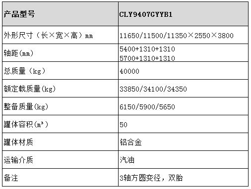 50方運(yùn)油半掛車(chē)型號(hào)參數(shù)表圖