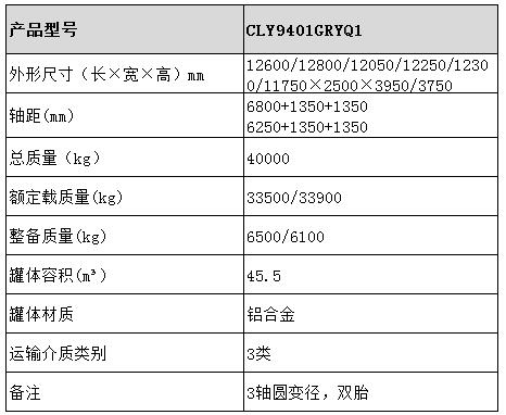 45.5方鋁合金半掛車型號(hào)參數(shù)表圖