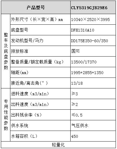 東風混凝土攪拌車型號參數(shù)表圖