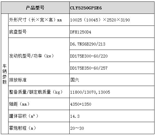 綠化噴灑車型號參數(shù)表圖